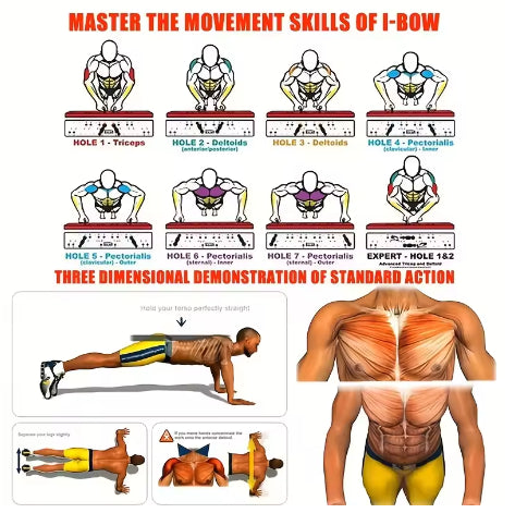 Multi-Functional Push-Up Board – Portable Color-Coded Strength Trainer for Chest, Shoulders, Triceps & Core